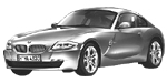 BMW E86 U20DC Fault Code